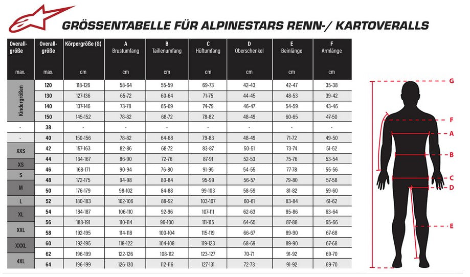 Guide des tailles Alpinestars KMX-9 V3 — enfant 120-150 et adulte 40-60